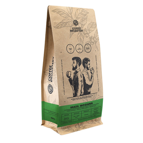 Geschenkset Bohnenkaffee Bro Coffee Roastery + Tee + Weißer Salbei Weihrauch